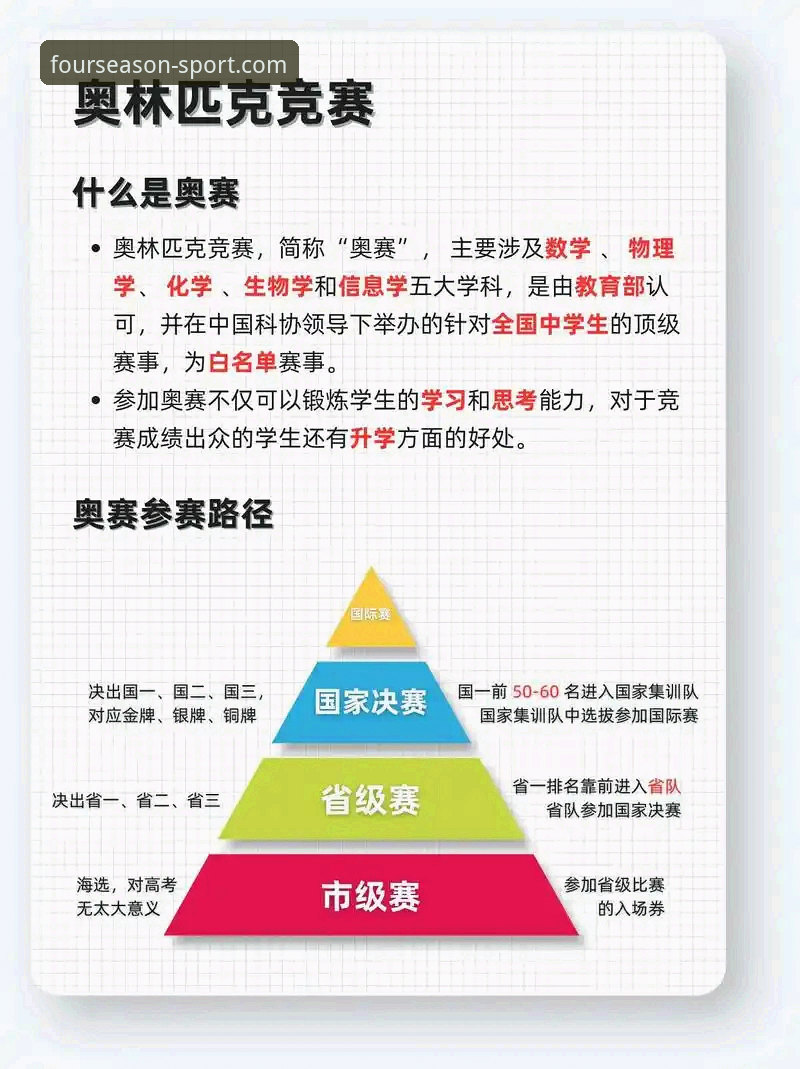 四季体育赛事数据使用指南 探索四季体育赛事数据的5个创新使用技巧